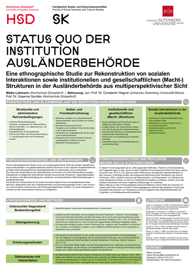 Werkschau_Promotionen_Poster_Lohmann Thumbnail Werkschau Poster Maike Lohmann